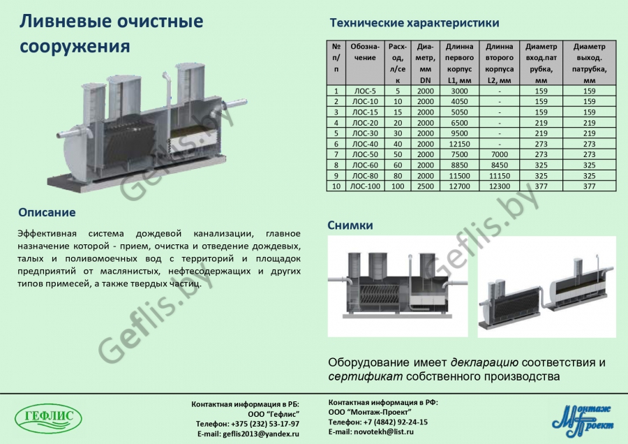 Ливневые очистные сооружения